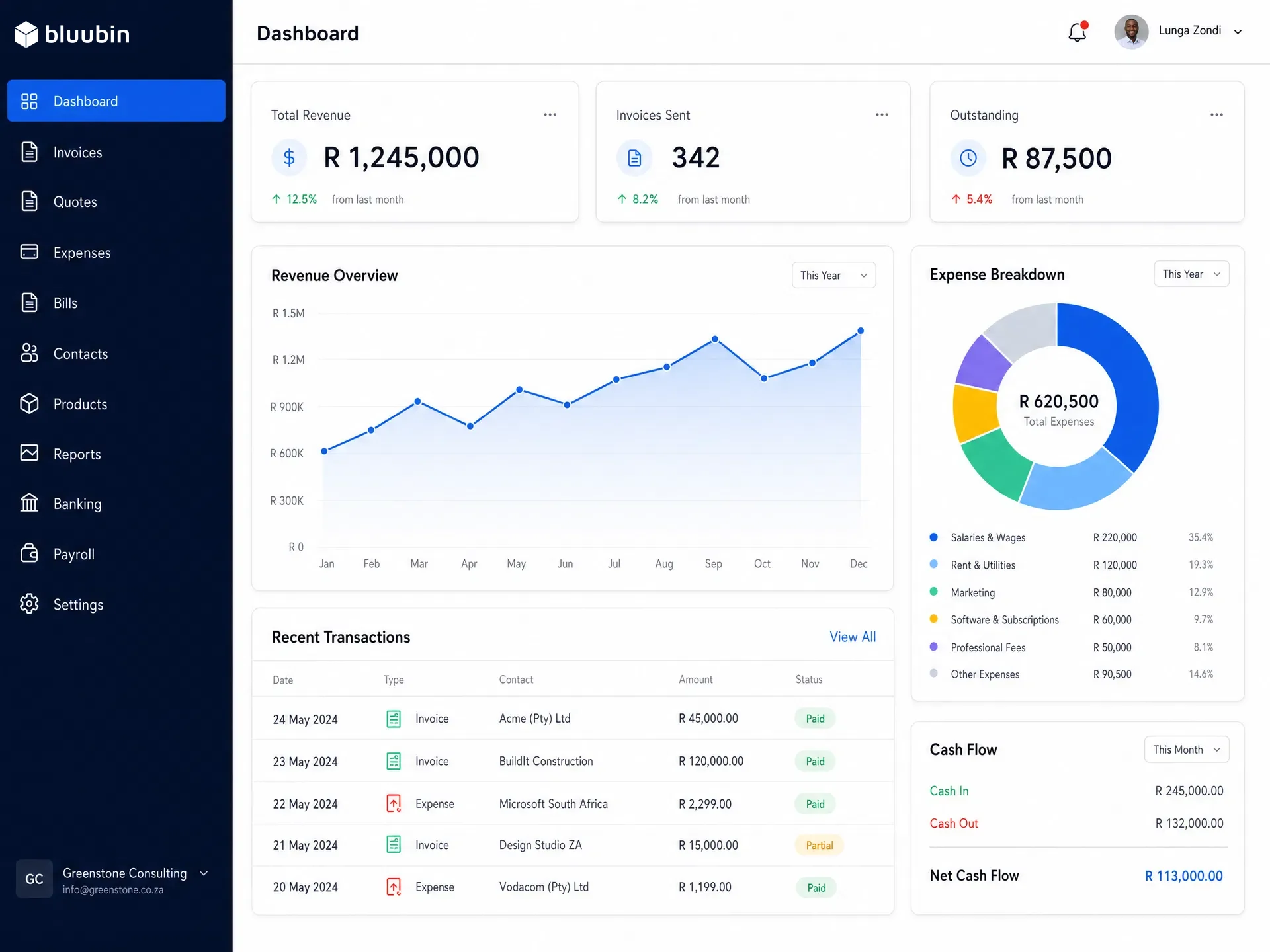 Bluubin accounting dashboard